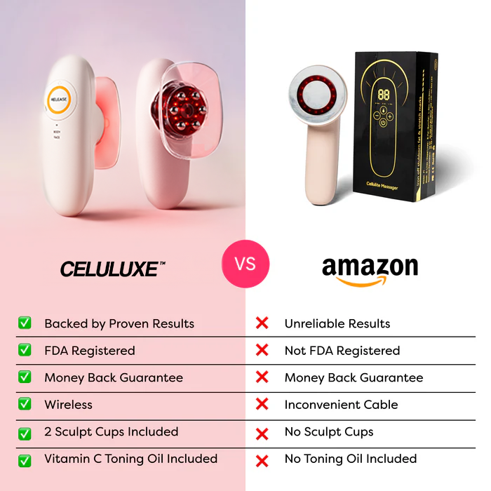 Celuluxe Scuplter™